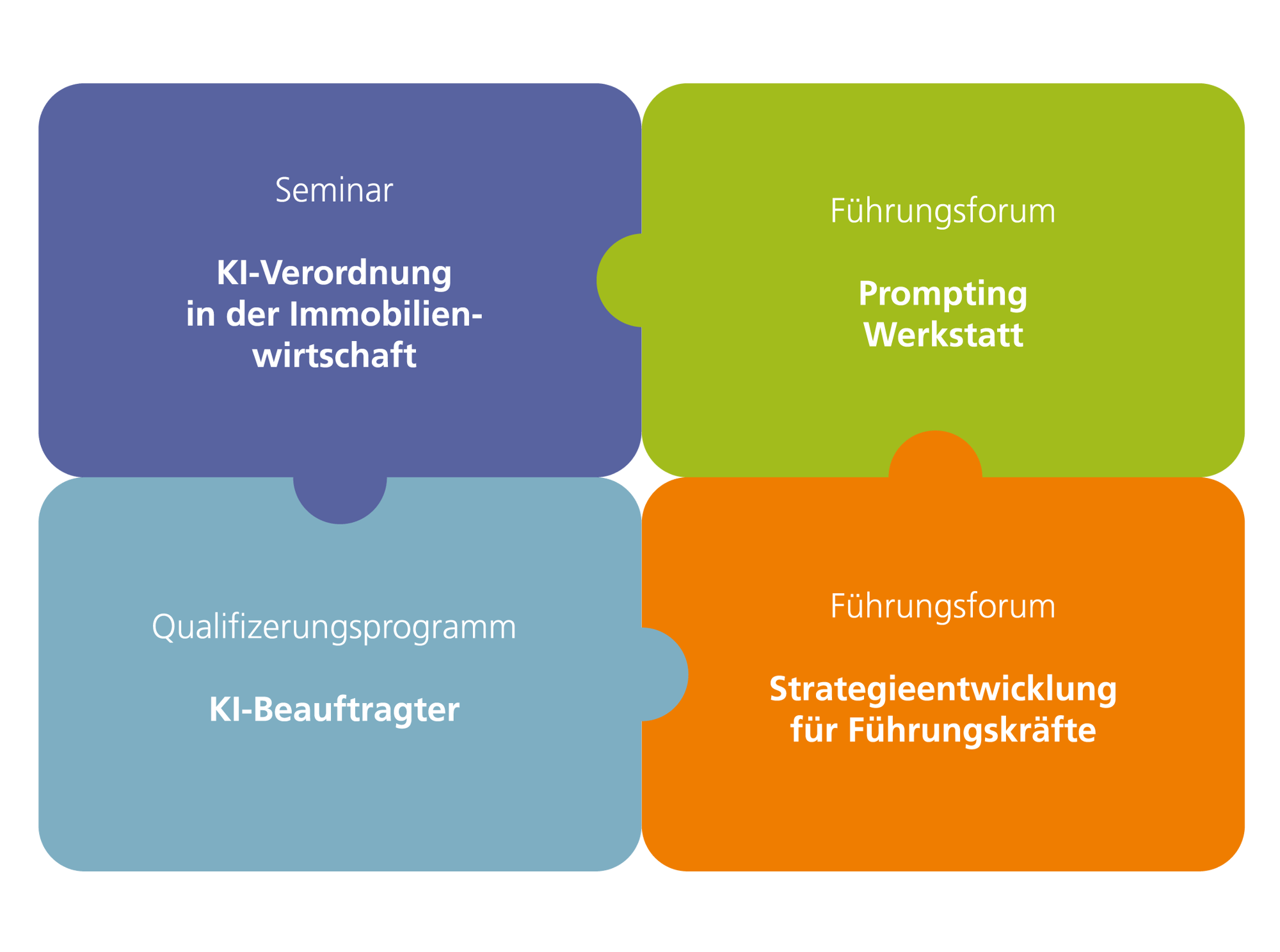 AK_Grafik_Digitalisierung-und-IT-01_new-01